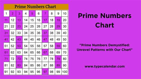 777 is a prime number|Is 777 a Prime Number .